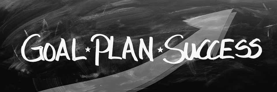 Business Plan Skills Entrepreneur Goal Success