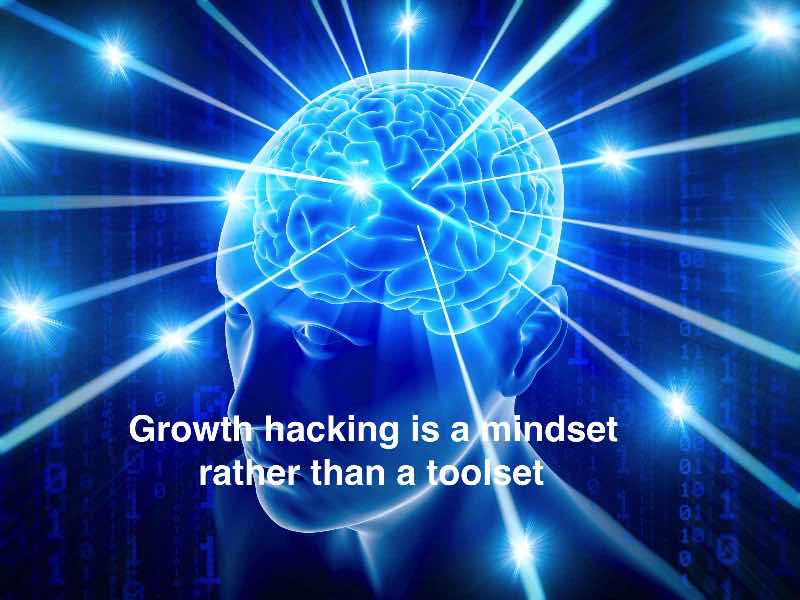 growth hacking mindset