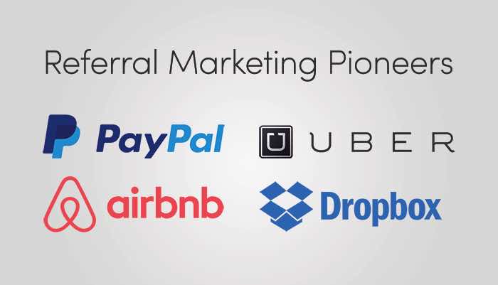 Referral Marketing Examples Pioneers