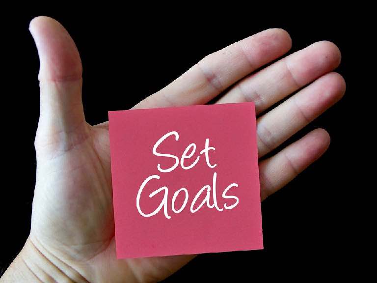 Set your Objectives and Goals