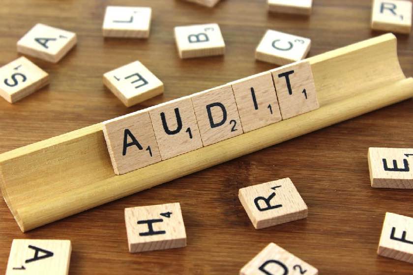 Content Marketing Audit