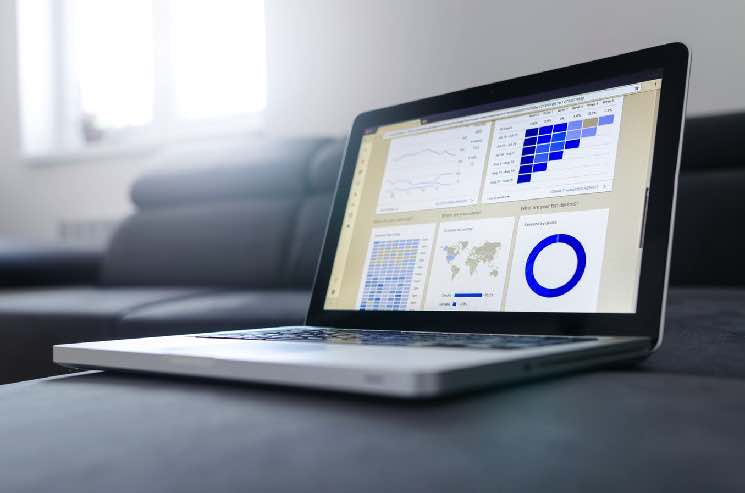 Scaling Startup Analytics Metrics KPIs Graphs