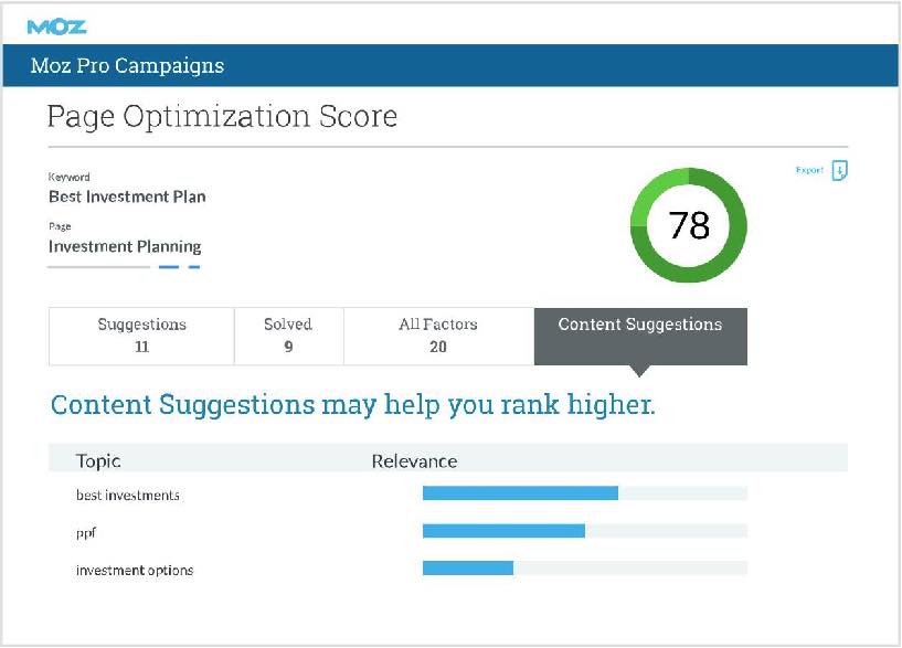 Moz Open Site Explorer SEO Tool Dashboard