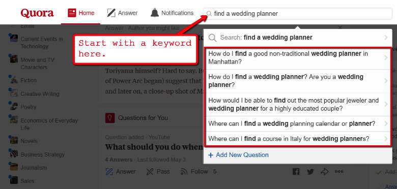 Keyword Research Quora