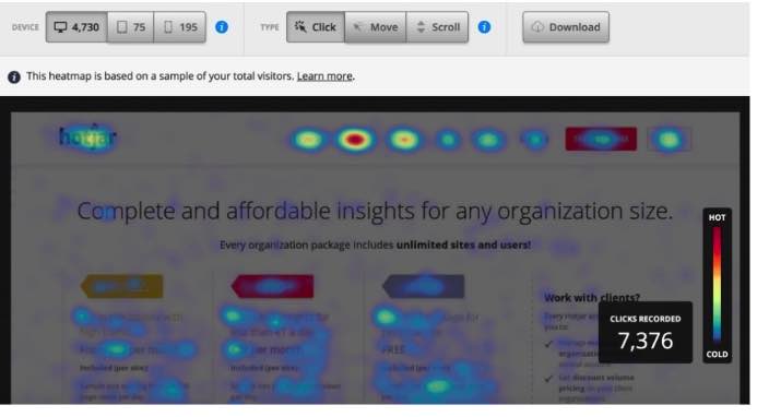 Hotjar Heatmaps Increase Conversion Rate