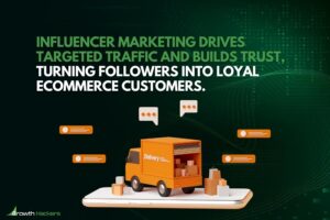Influencer marketing drives targeted traffic and builds trust turning followers into loyal eCommerce customers