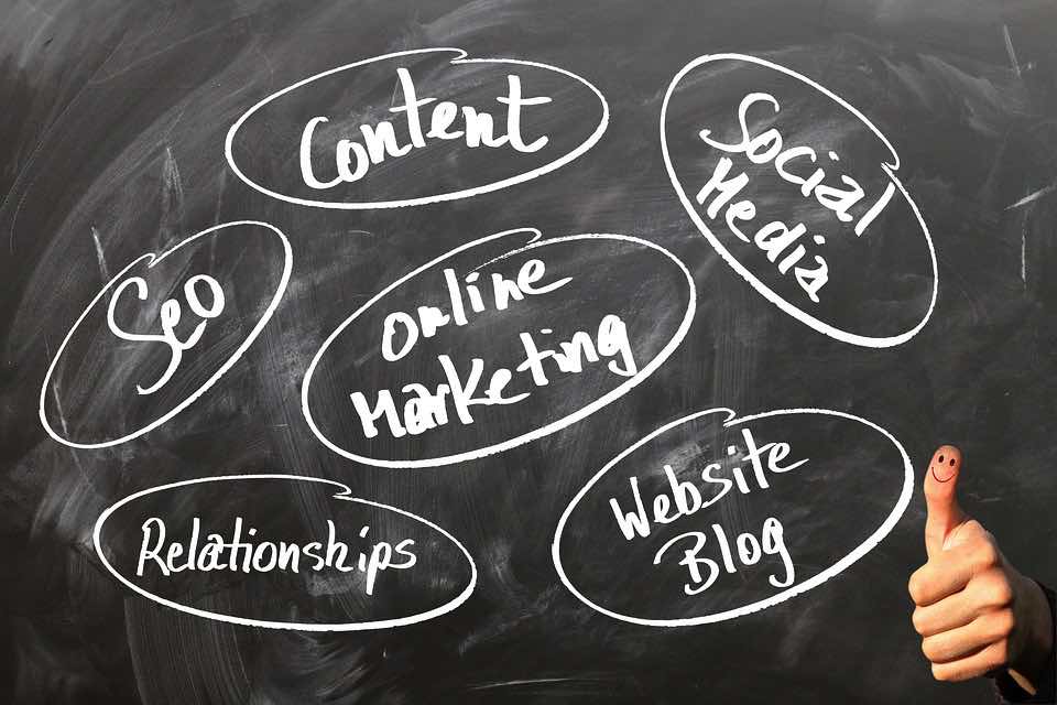 Content Social Media Online Marketing Website Blog SEO Blackboard Thumb Up