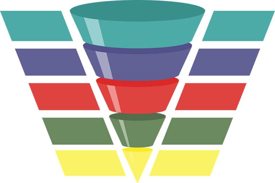 How to Create a High-converting Sales Funnel