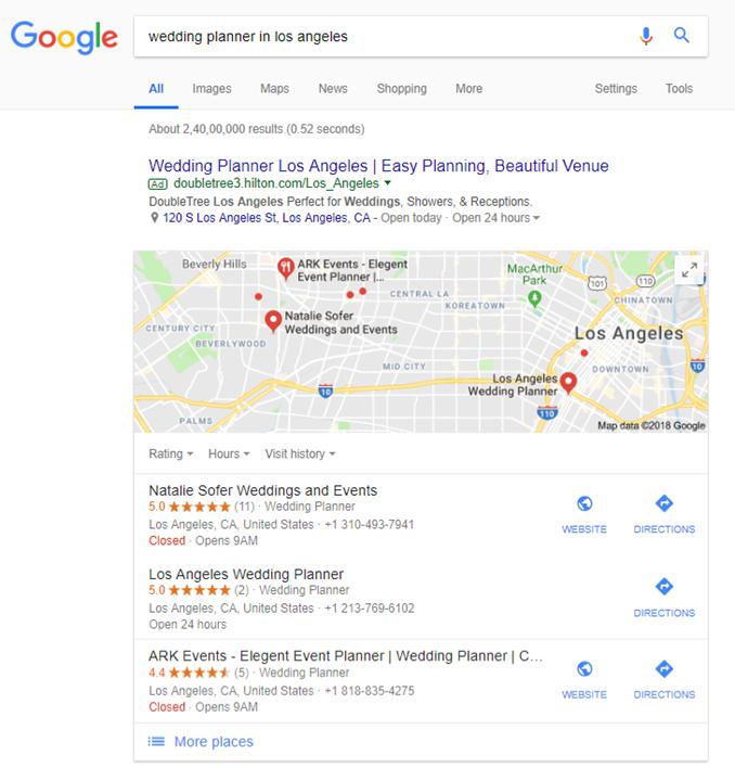 Local Online Directories Wedding Planner Los Angeles Google Search Growth Hackers