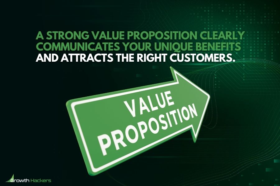 A strong value proposition clearly communicates your unique benefits and attracts the right customers