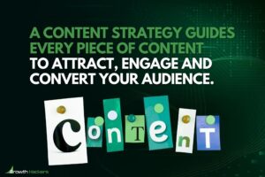A content strategy guides every piece of content to attract engage and convert your audience