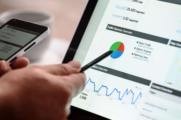 Digital Marketing KPI Metrics Data Analytics