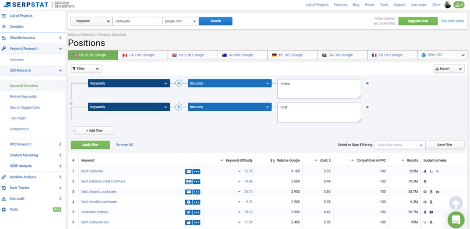 SerpStat SEO Dashboard Tool