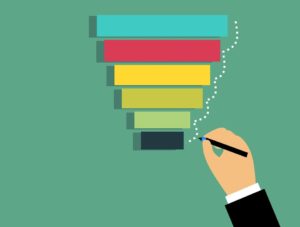 Build a Sales Funnel and Enhance your Business Profits in 6 Easy Steps