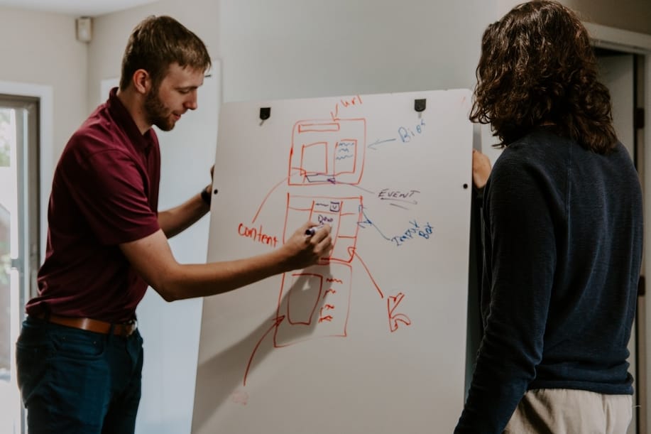 Create Relevant, High-Quality, and Shareable Content Marketing Whiteboard