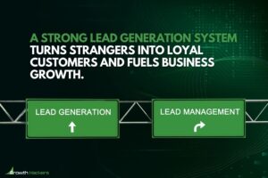 A strong lead generation system turns strangers into loyal customers and fuels business growth