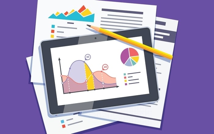 Marketing Audit Components Characteristics