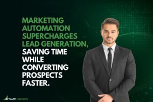 Marketing automation supercharges lead generation saving time while converting prospects faster