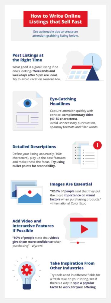 how-to-write-listings convert sales