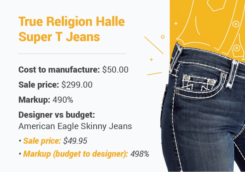A Pair of Blue Jeans sale price