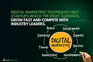 Digital marketing techniques help startups reach the right audience grow fast and compete with industry leaders