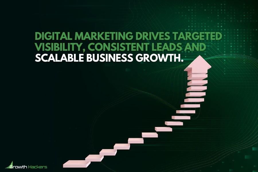Digital marketing drives targeted visibility consistent leads and scalable business growth