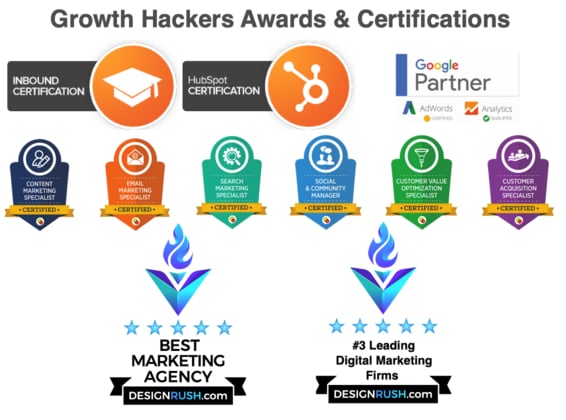 Growth Hackers Agency Digital Marketing Awards Certifications