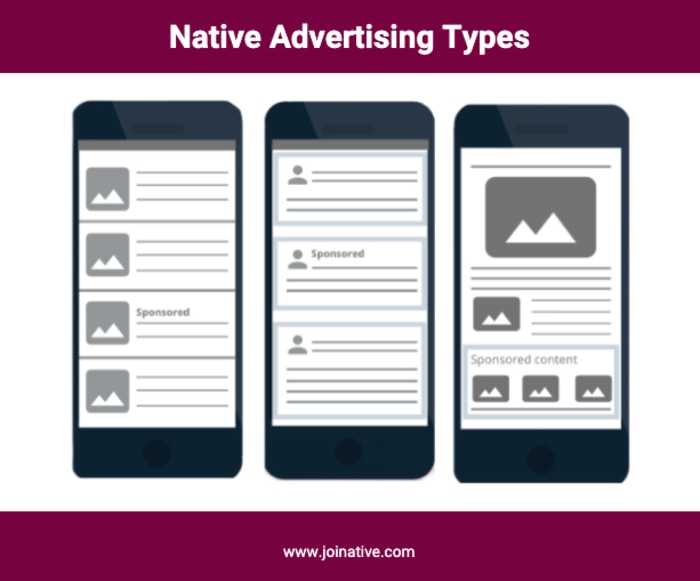 What’s native advertising?