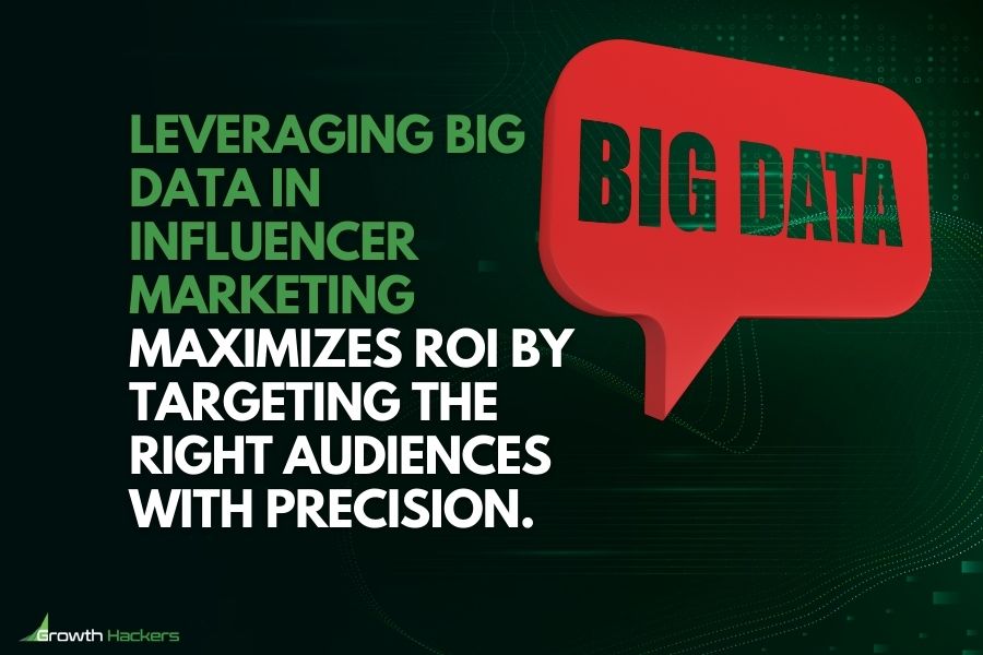 Leveraging big data in influencer marketing maximizes ROI by targeting the right audiences with precision