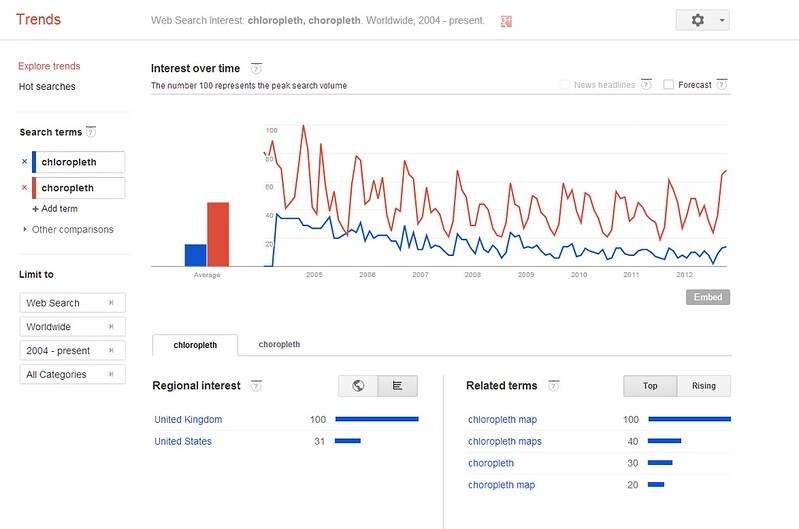 19 Ways For Using Google Trends to Build Your Content Marketing