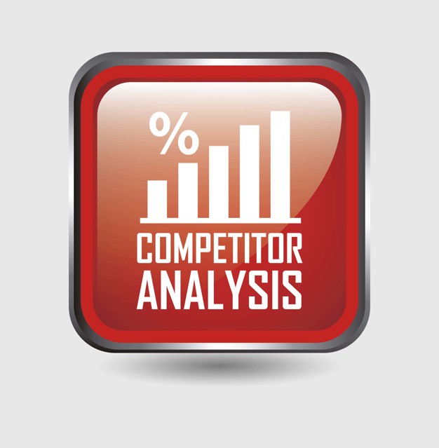 perform competitor analysis for creative brand identity