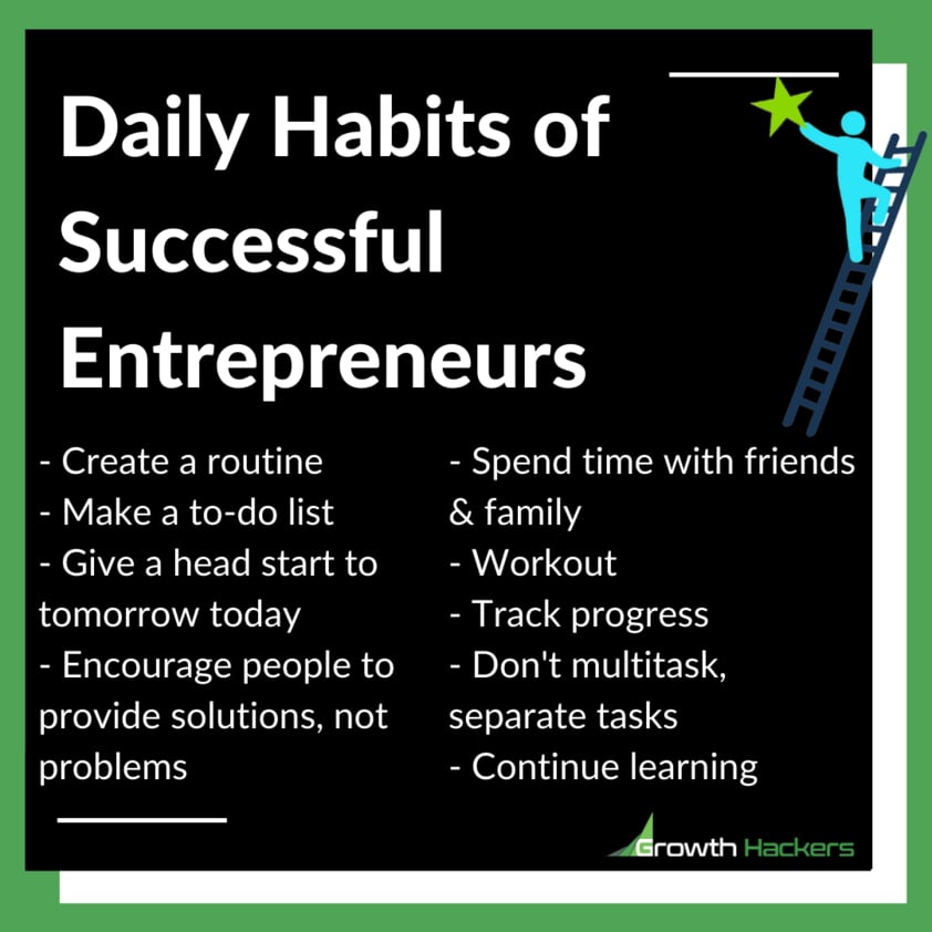 Daily Habits of Successful Entrepreneurs Routine To Do List Entrepreneurship