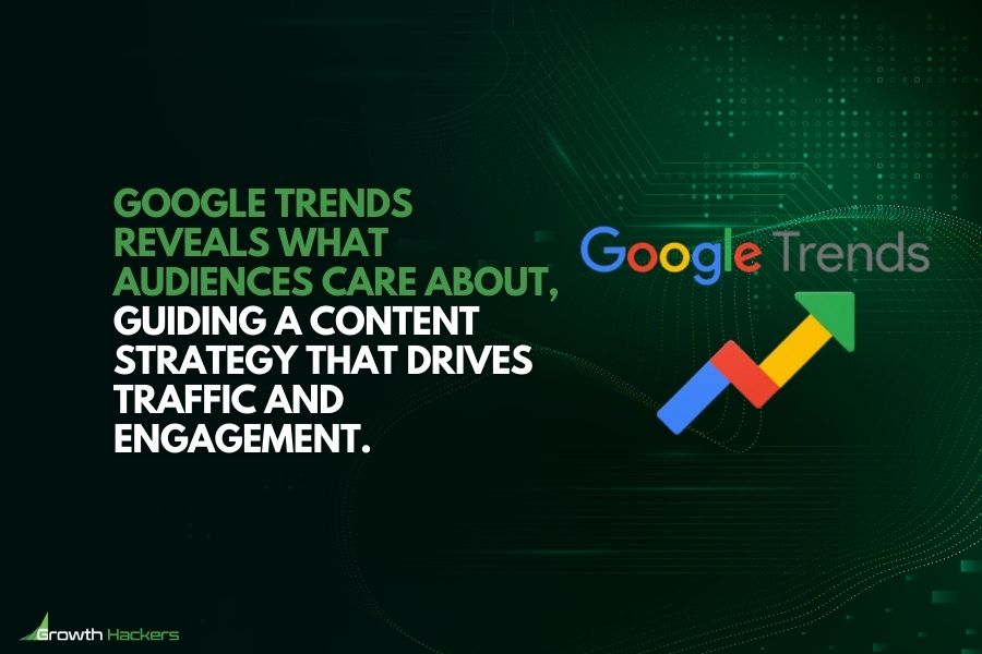 Google Trends reveals what audiences care about guiding a content strategy that drives traffic and engagement