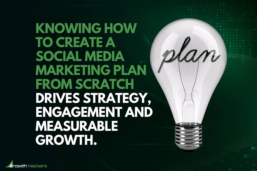 Knowing how to create a social media marketing plan from scratch drives strategy engagement and measurable growth