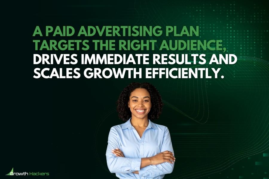 A paid advertising plan targets the right audience drives immediate results and scales growth efficiently