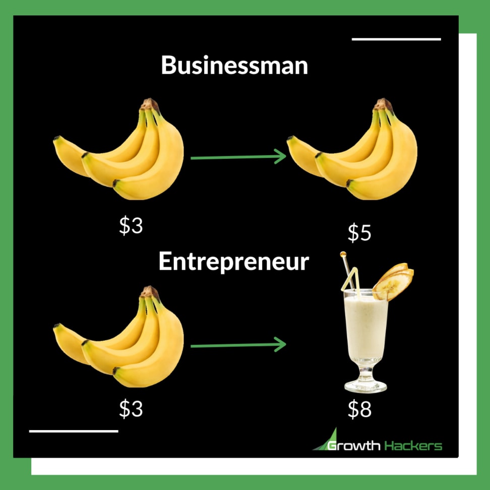Businessman vs Entrepreneur with Bananas Infographic