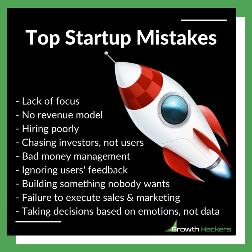 Top Startup Mistakes Lack Focus Revenue Model Hiring Management Money Data