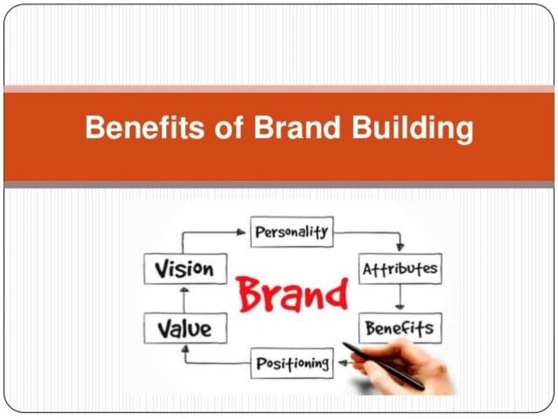 Benefits of brand building to make money