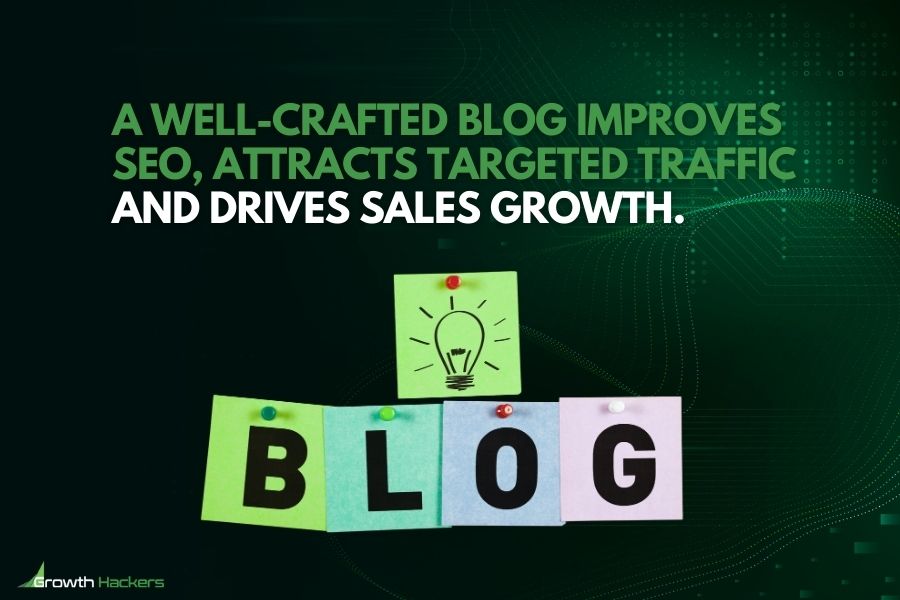 A well-crafted blog improves SEO attracts targeted traffic and drives sales growth