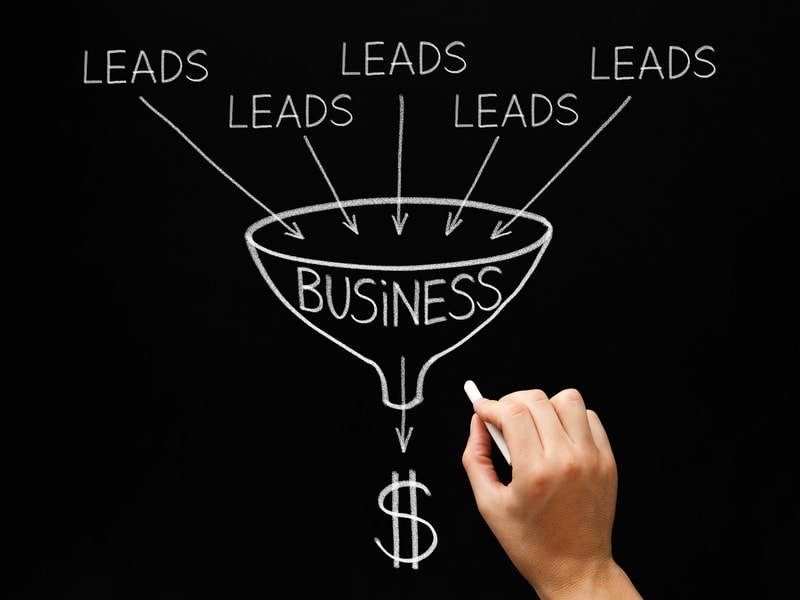 Sales Funnel Lead Generation Business