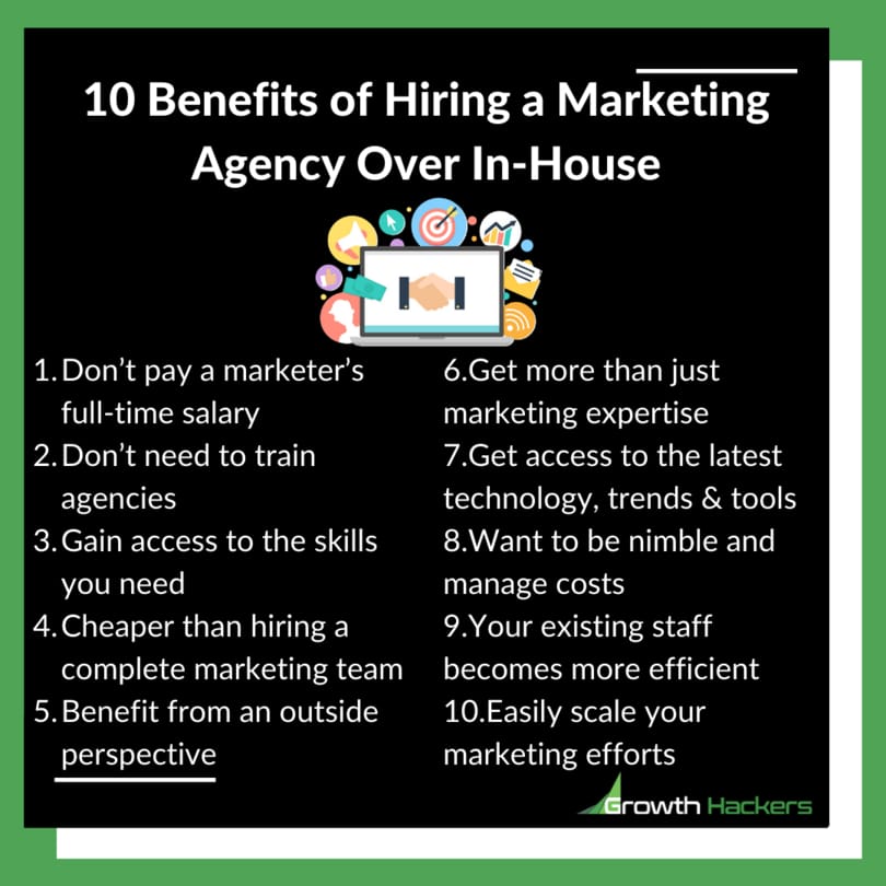 10 Benefits of Hiring a Marketing Agency Over In-House