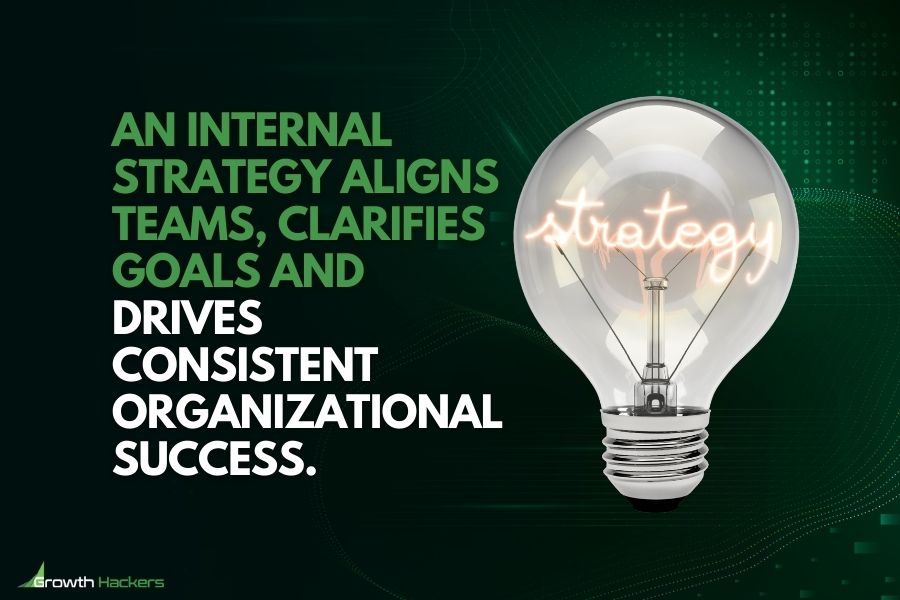 An internal strategy aligns teams clarifies goals and drives consistent organizational success