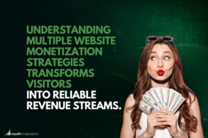 Understanding multiple website monetization strategies transforms visitors into reliable revenue streams