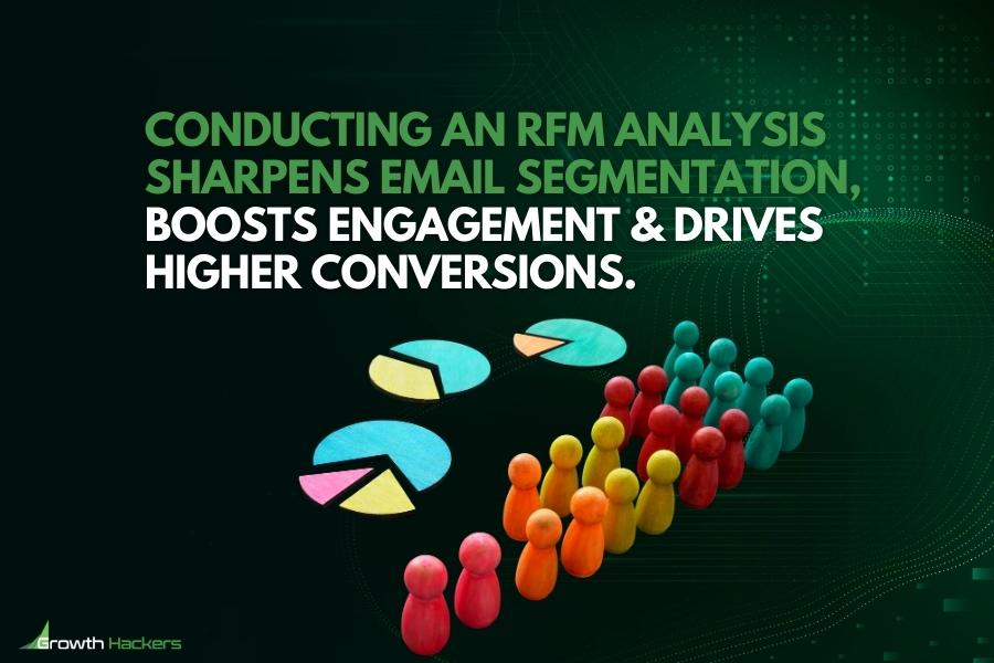 Conducting an RFM analysis sharpens email segmentation boosts engagement and drives higher conversions