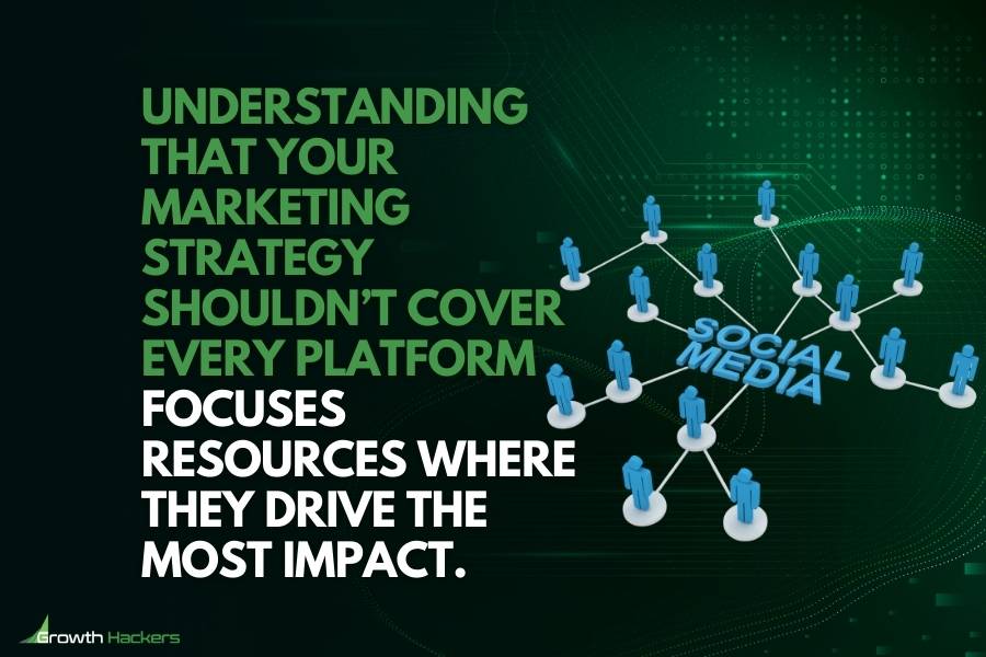 Understanding that your marketing strategy shouldn’t cover every platform focuses resources where they drive the most impact