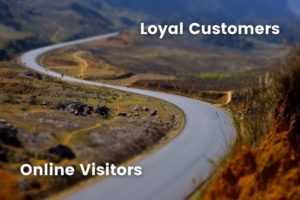 Digital Marketing The Journey from Online Visitors to Loyal Customers