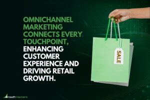 Omnichannel marketing connects every touchpoint enhancing customer experience and driving retail growth