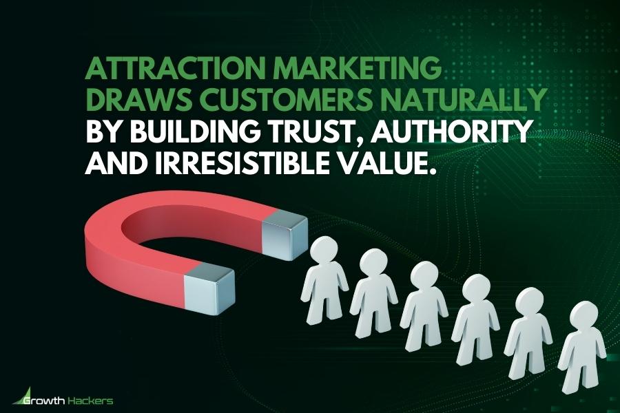 Attraction marketing draws customers naturally by building trust authority and irresistible value