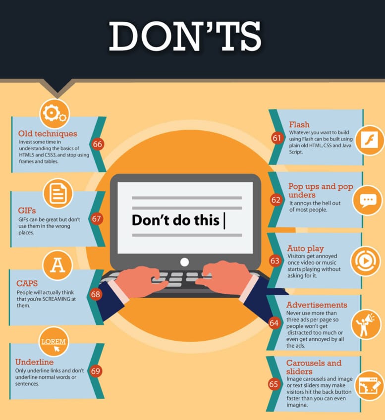 Don'ts For Most Businesses When Going Online Web Design
