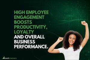 High employee engagement boosts productivity loyalty and overall business performance